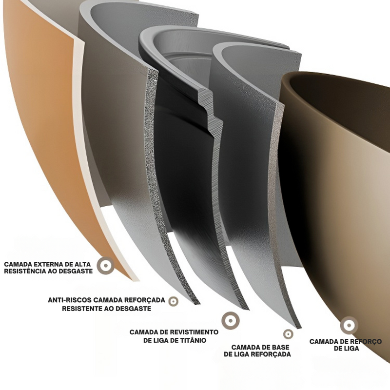 Panela de Pressão MaxPress Multifunções Cerâmica Alta Performance